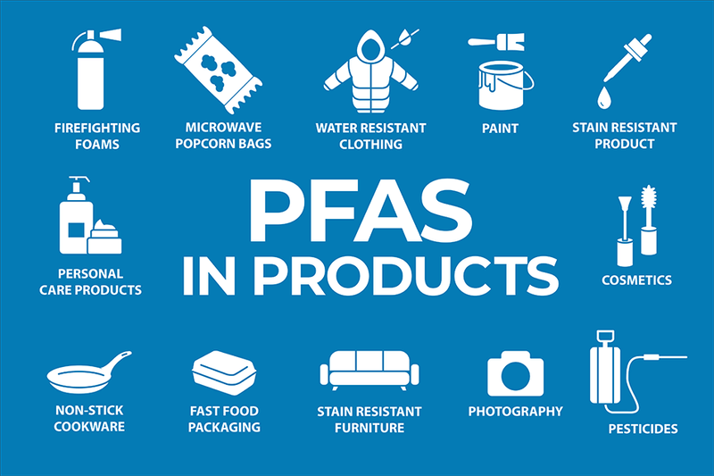 pfas