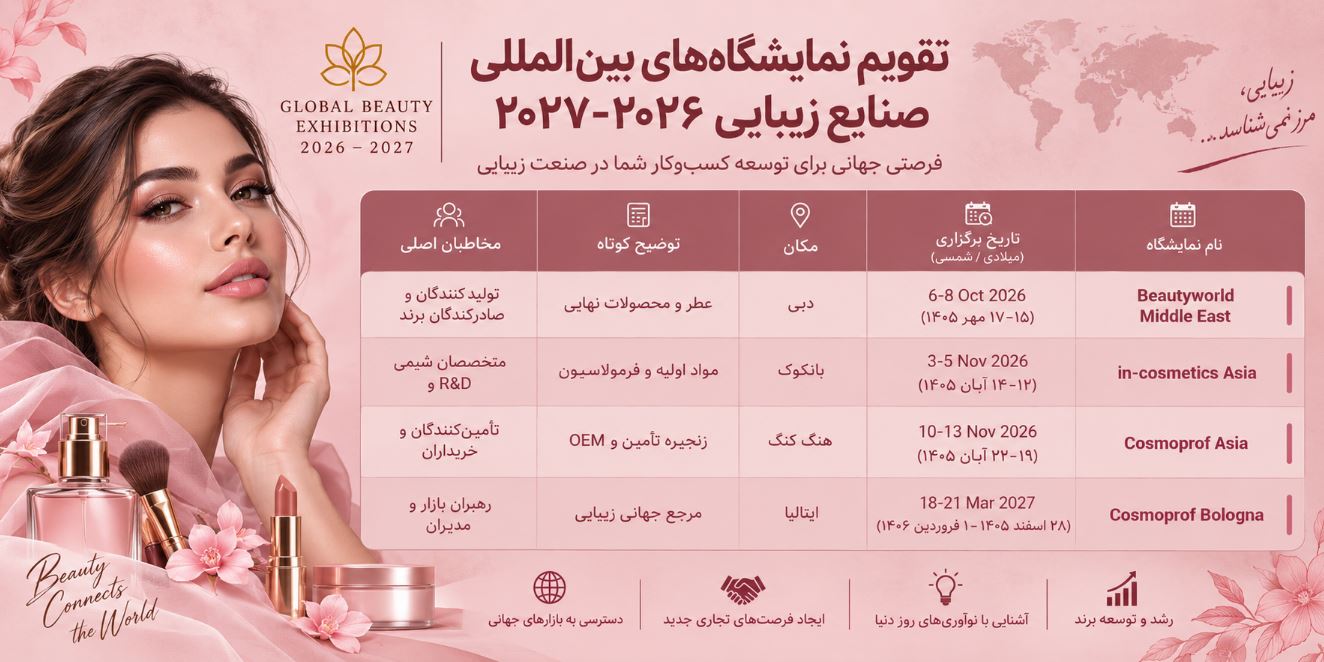 تقویم نمایشگاه‌های بین‌المللی صنایع آرایشی ۲۰۲۶–۲۰۲۷